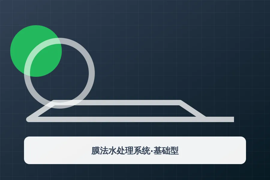 膜法水处理系统·基础型应用示意图