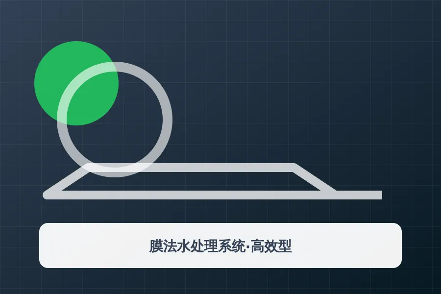 膜法水处理系统·高效型应用示意图