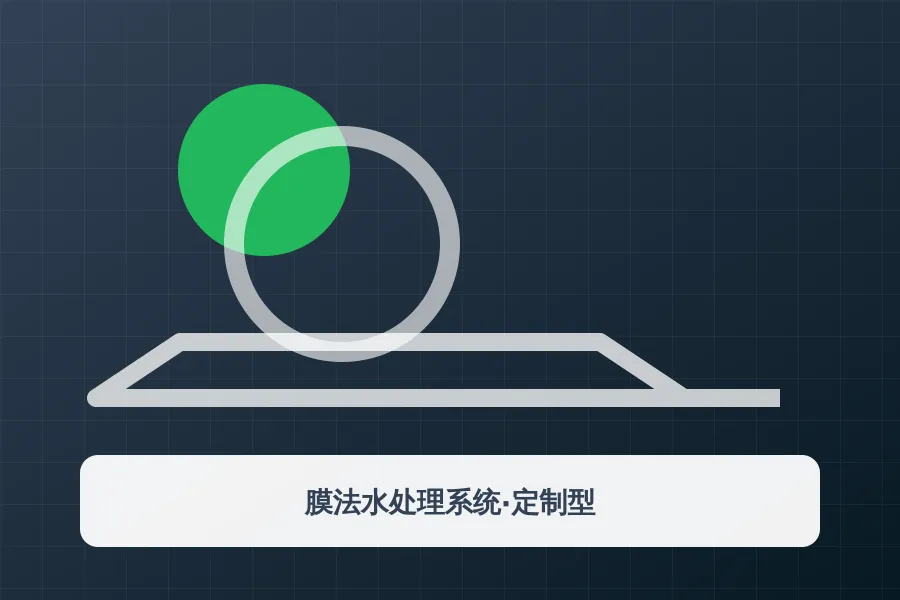 膜法水处理系统·定制型应用示意图